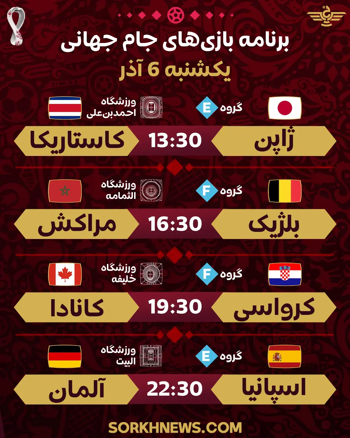 برنامه بازی های جام جهانی – یکشنبه 6 آذر