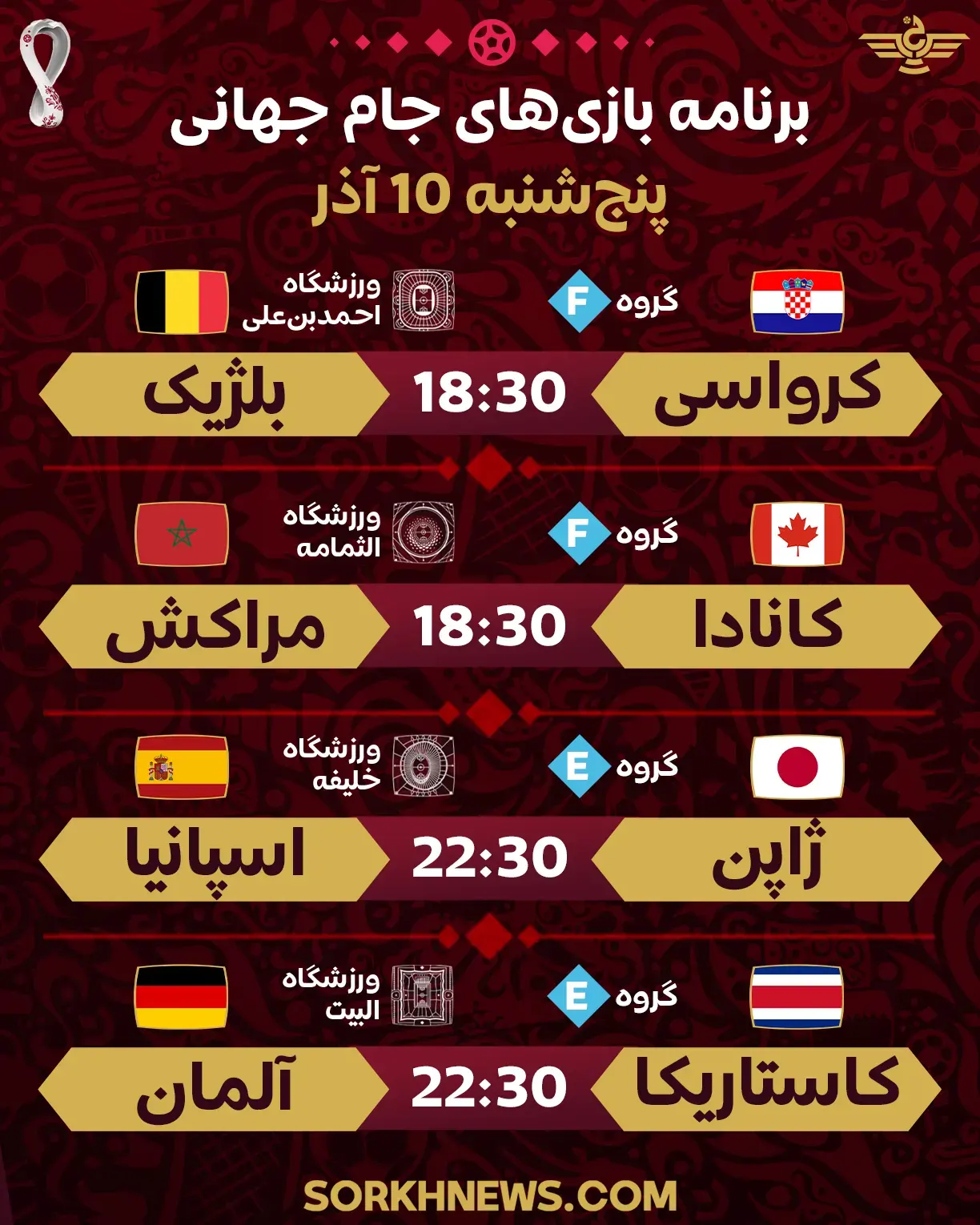 برنامه بازی های جام جهانی - پنج شنبه 10 آذر