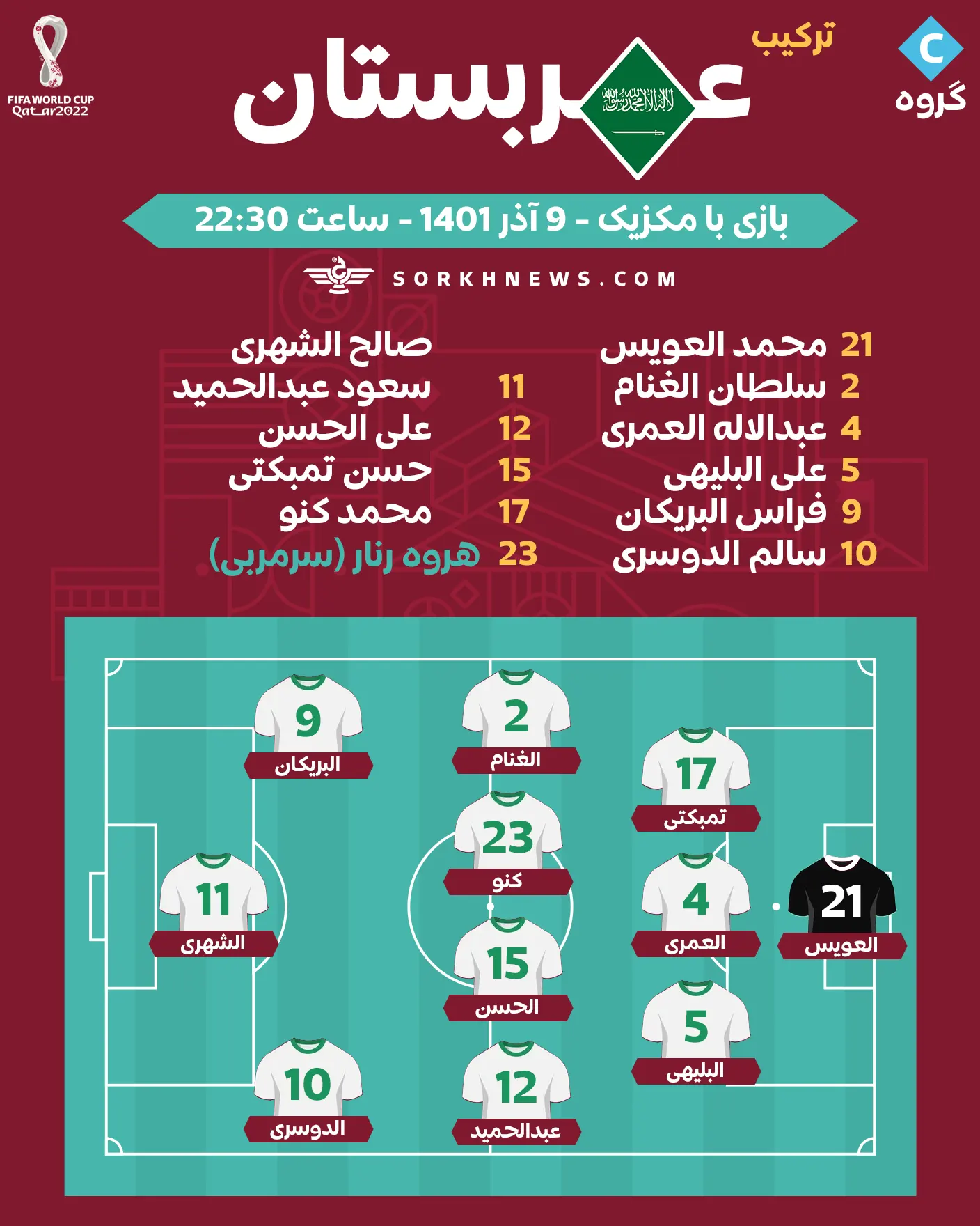 شماتیک ترکیب تیم ملی فوتبال عربستان در مقابل تیم ملی فوتبال مکزیک