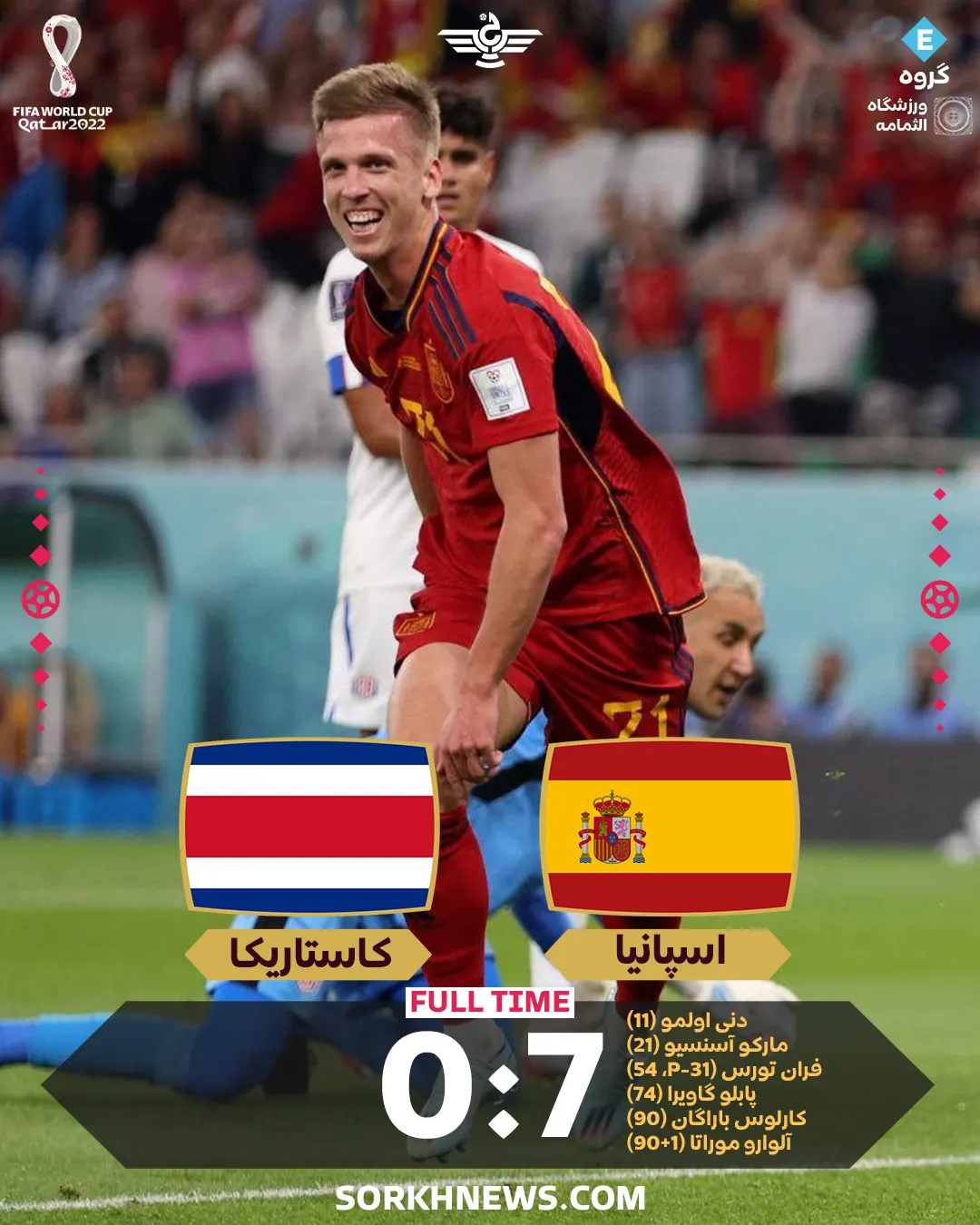 نتیجه بازی اسپانیا کاستاریکا