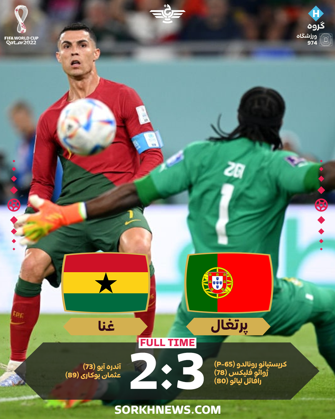 نتیجه بازی پرتغال غنا