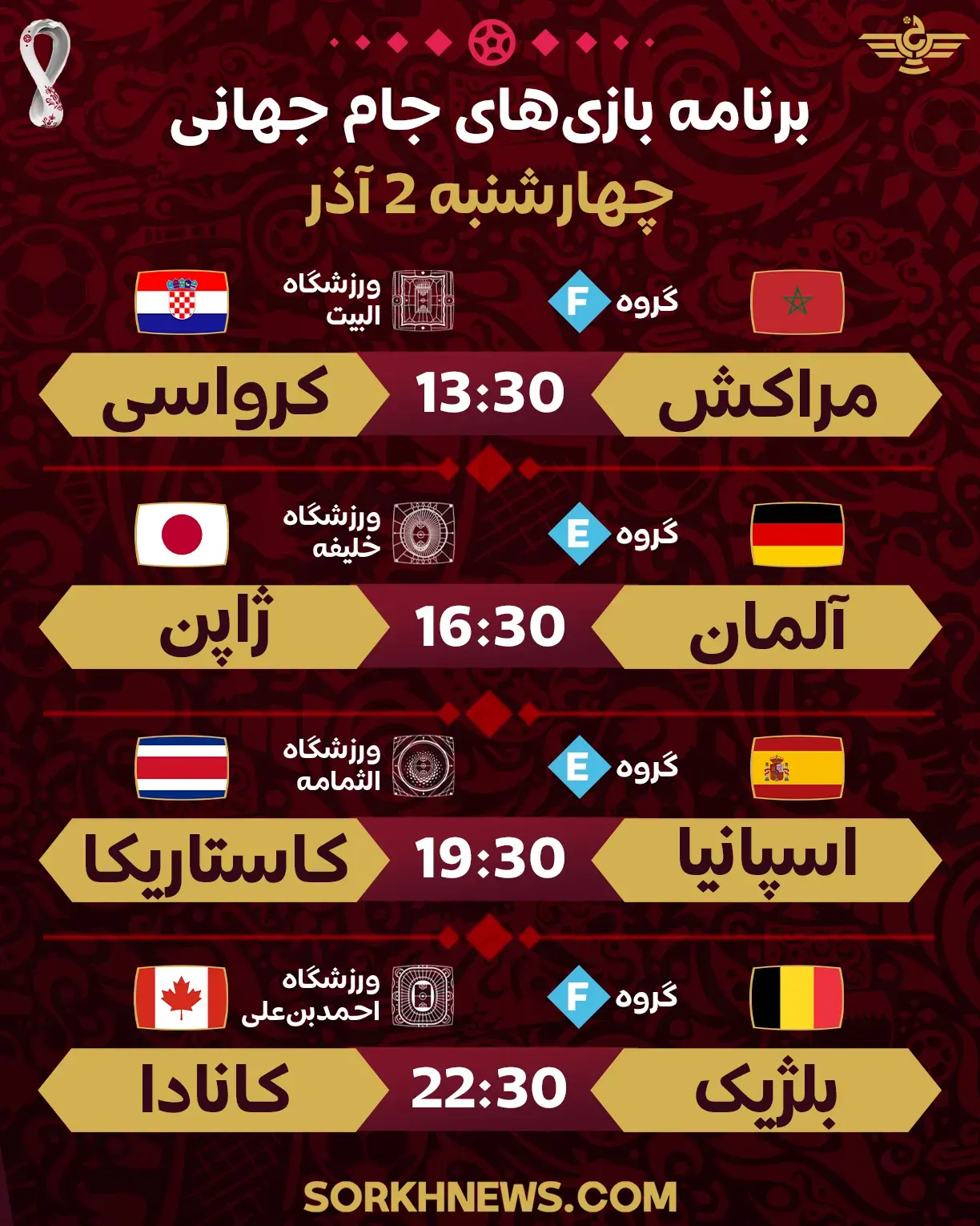 برنامه بازی های امروز جام جهانی ۲۰۲۲ – چهارشنبه 2 آذر ۱۴۰۱