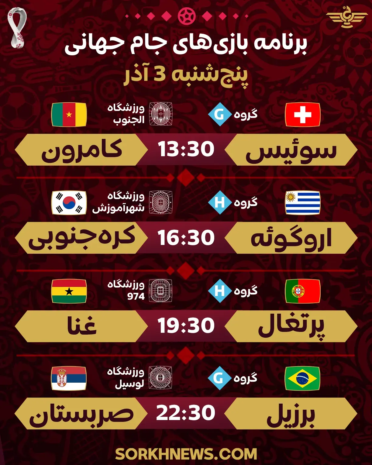 برنامه بازی های امروز جام جهانی ۲۰۲۲