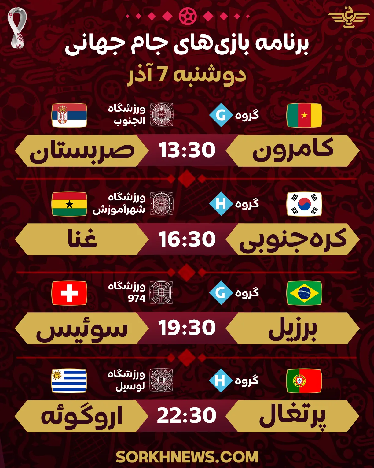 برنامه بازی های جام جهانی – دوشنبه 7 آذر