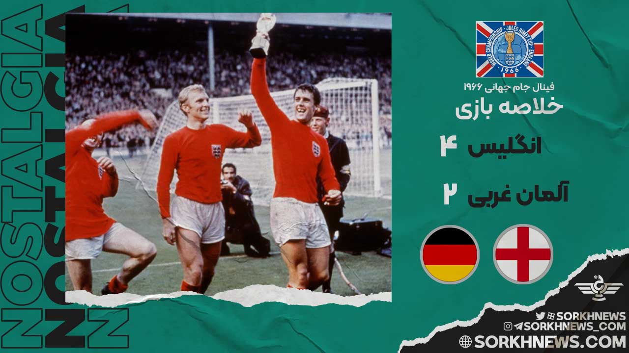 قهرمانی انگلیس در جام جهانی ۱۹۶۶