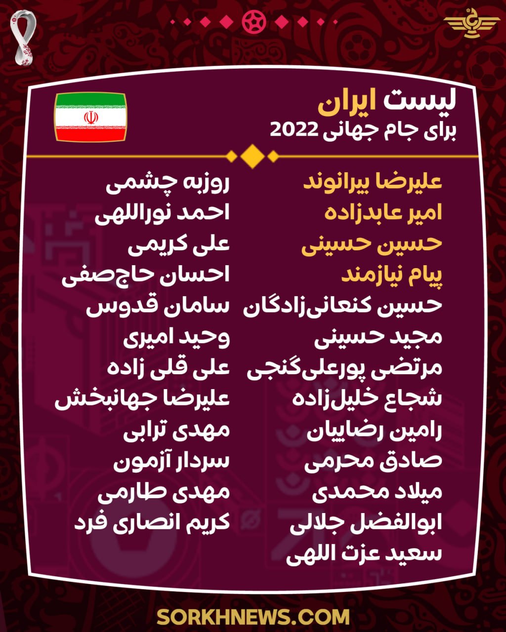 لیست نهایی تیم ملی ایران برای جام جهانی 2022