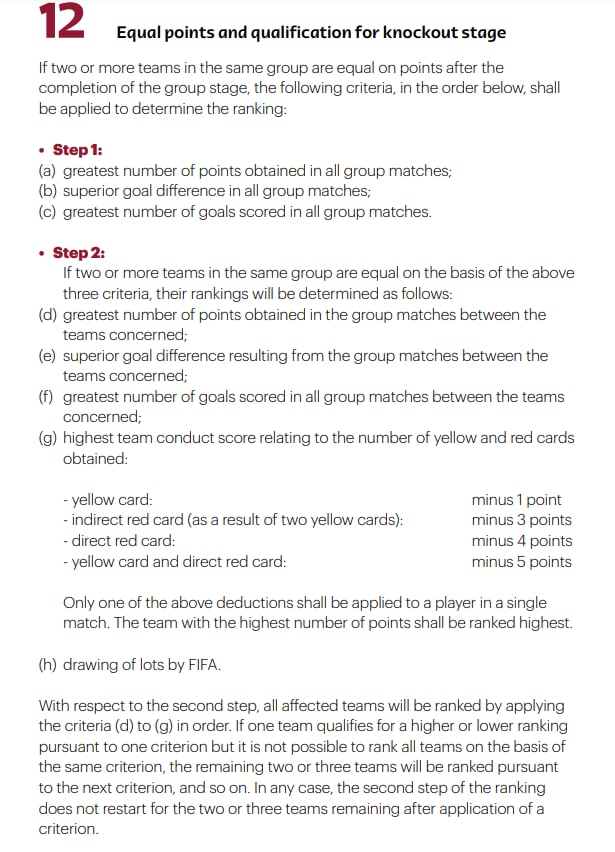 قوانین مسابقات جام جهانی 2022 - ماده ۱۲