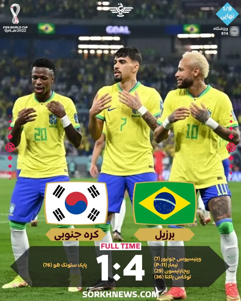 نتیجه بازی برزیل کره جنوبی