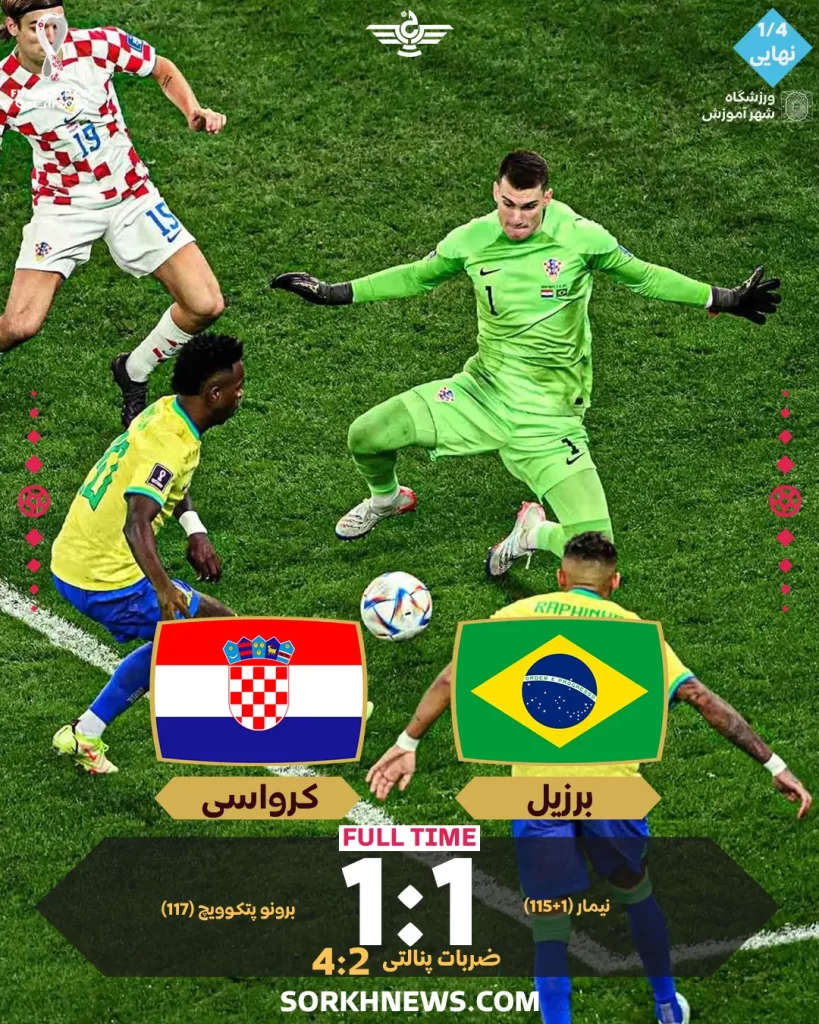 نتیجه بازی برزیل کرواسی