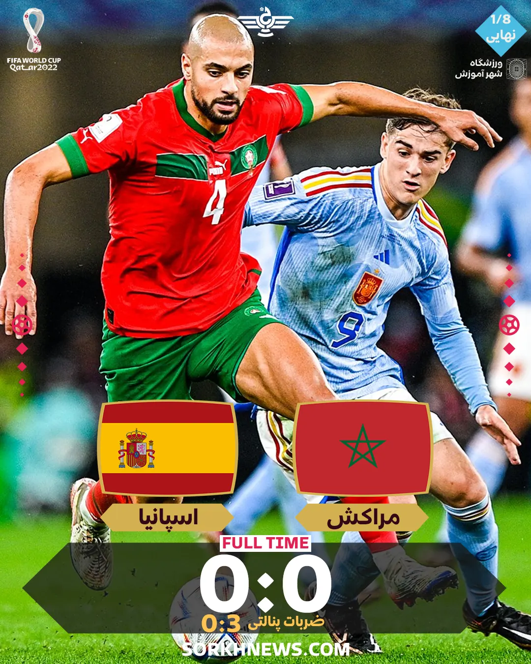 نتیجه بازی مراکش اسپانیا