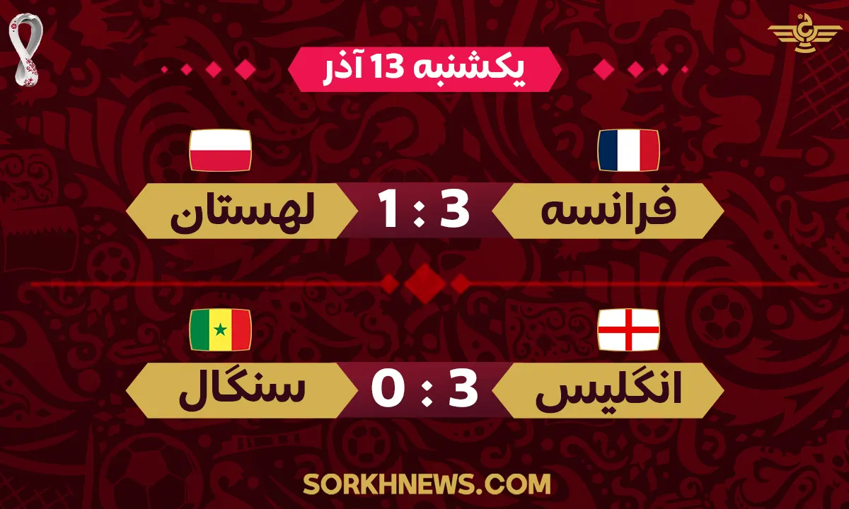 نتایج جام جهانی 13 آذر - بخش دوم