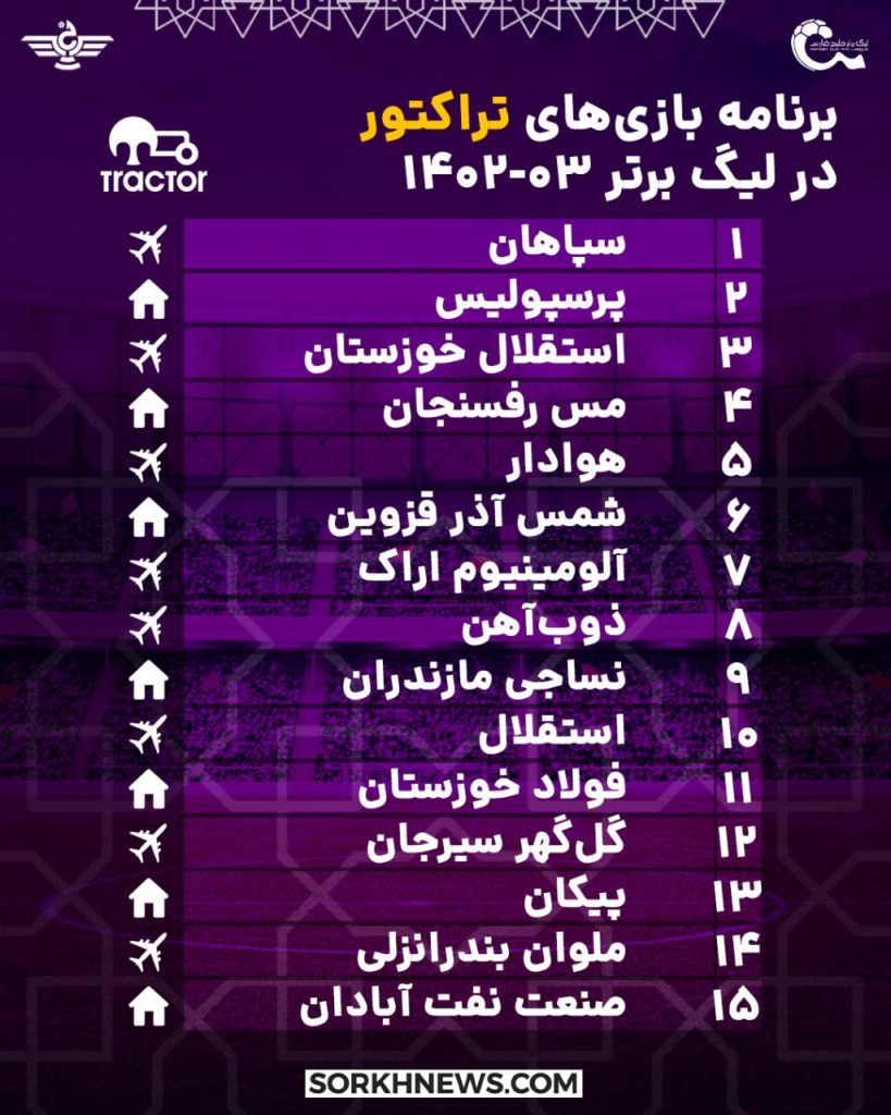 برنامه بازی‌های تراکتور در فصل 03-1402 لیگ برتر خلیج فارس